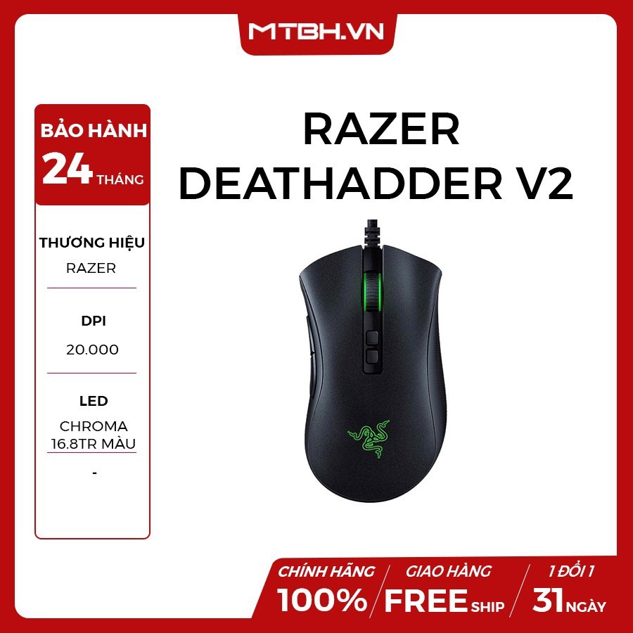 Chuột Gaming Razer DeathAdder V2